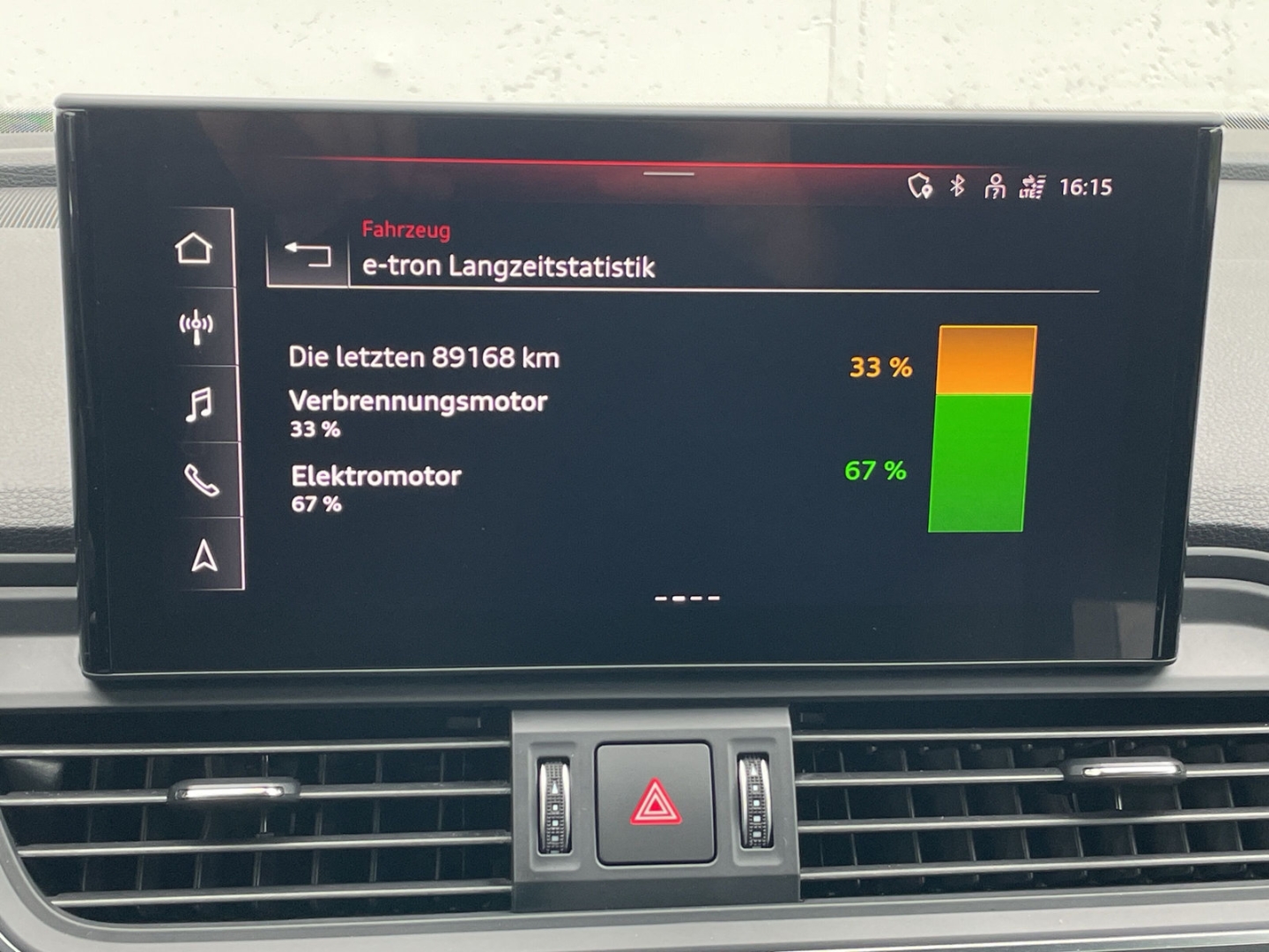 Q5 50 TFSIe Sportback quattro S line Matrix/GRA Kamera/el.Heckklappe/GRA/Navi/Sitzhzg