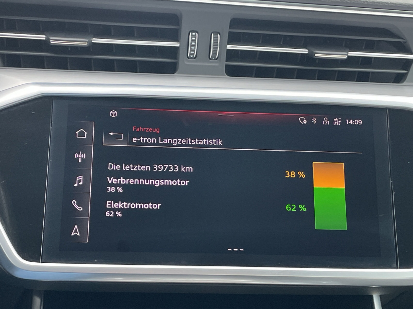 A6 50TFSIe quattro S-line Matrix/ACC/Navi/App-Connect/Sitzhzg/Standklima/Teilleder