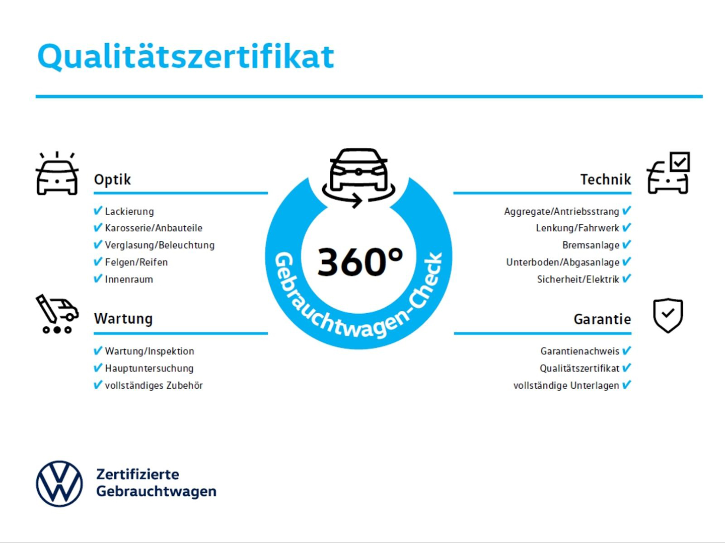 Golf VIII 1.5 eTSI DSG R-Line Pano/Standhzg/CAM /App-Connect/LED/ACC