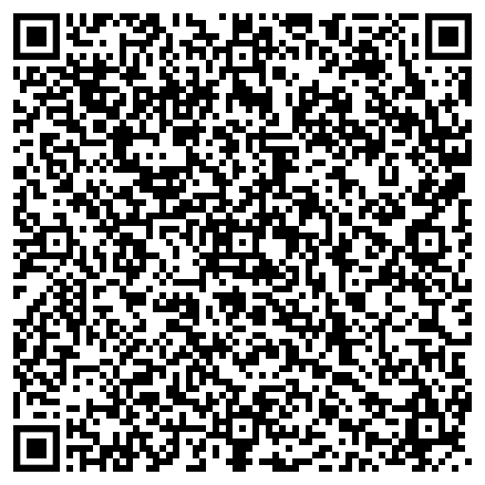 Fabian Schönheit QR Code