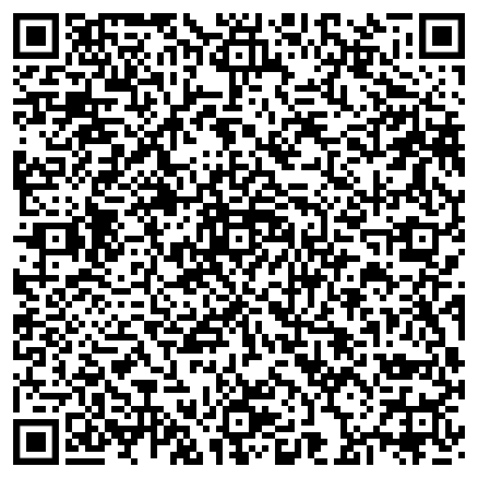Kevin Waizenhöfer QR Code