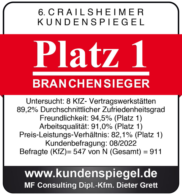 6. Crailsheimer Kundenspiegel - Platz 1 Branchensieger Auto Linke