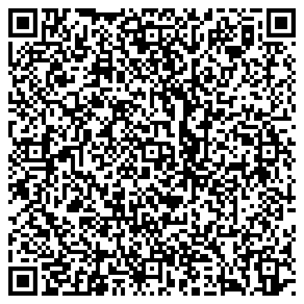 Andreas Setzer QR Code