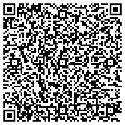 Fabian Schönheit QR Code